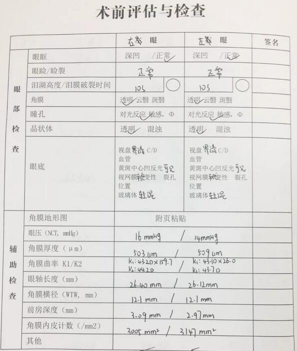 眼镜陪伴高度近视患者16年 在上海和平眼科医院ICL晶体手术后顺利告别1.jpg