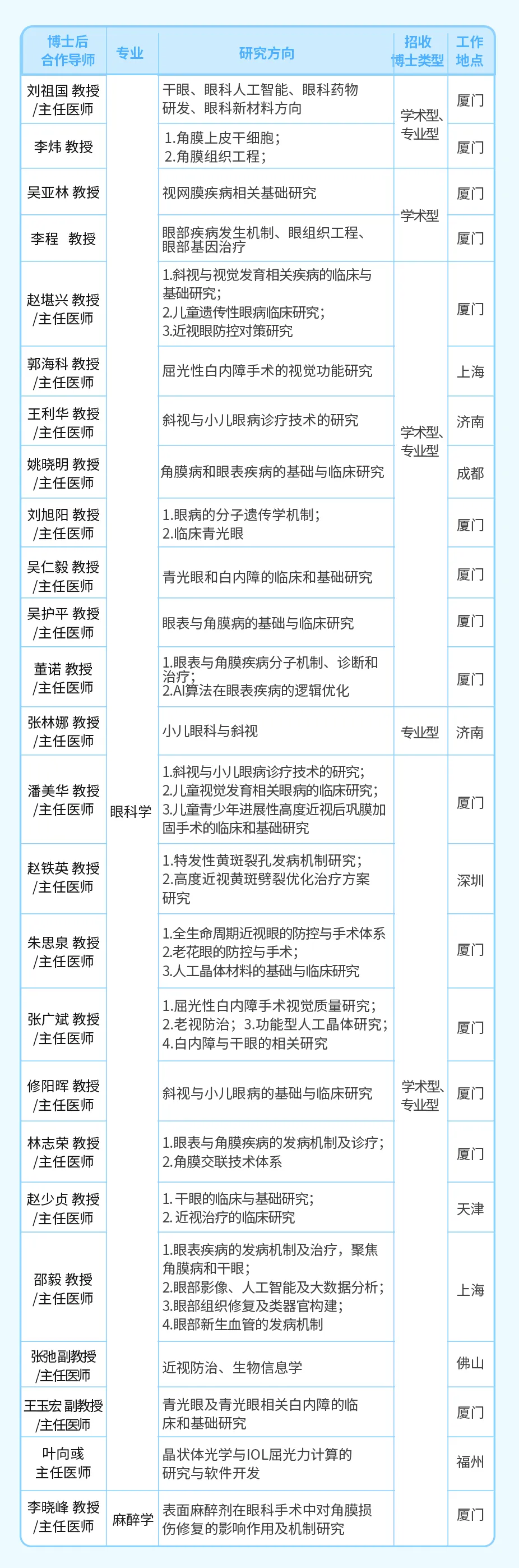 29-25120Q02F0V0.png 29-25120Q02F0V0.png